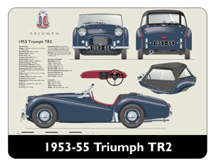 Triumph TR2 1953-55 (disc wheels) Mouse Mat